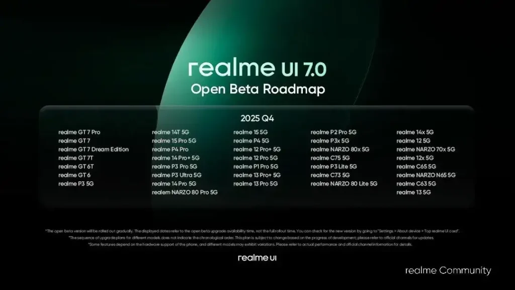 Realme UI 7 open beta schedule