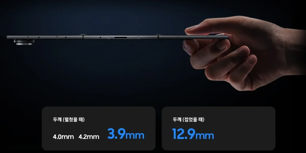 Galaxy Z TriFold display