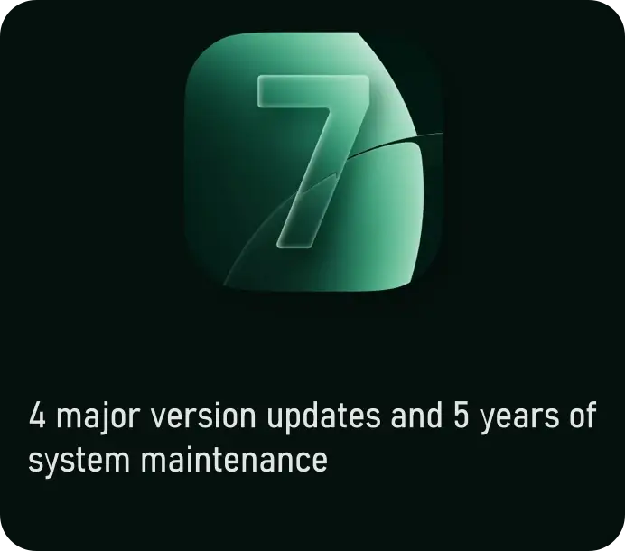 Realme GT8 Pro 5 years software support