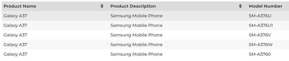 Galaxy A37 Bluetooth SIG listing