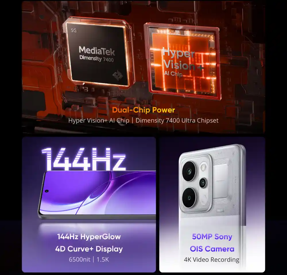 Realme P4 Power specificaitons