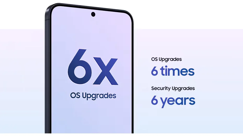 Galaxy A series software policy