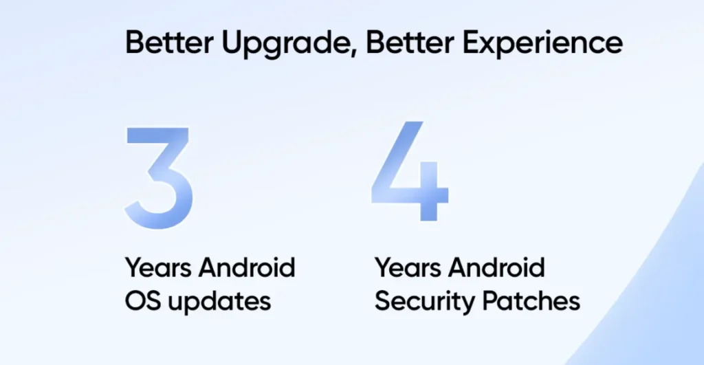Realme 16 5G software update policy