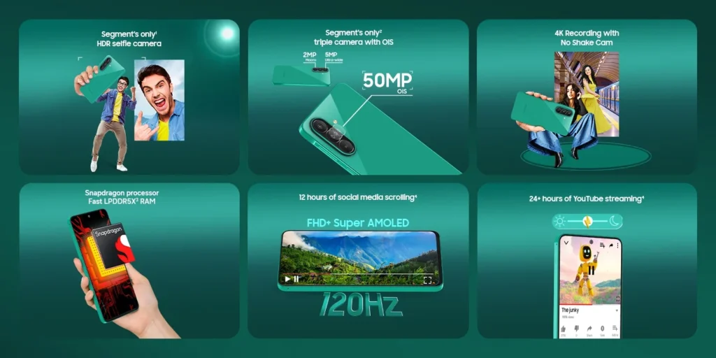 Galaxy F70 Pro key specifications