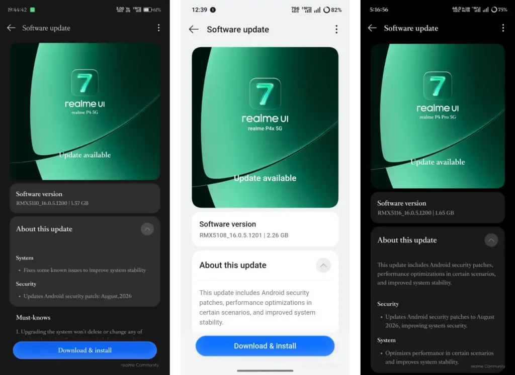 Realme P4 series August 2026 update